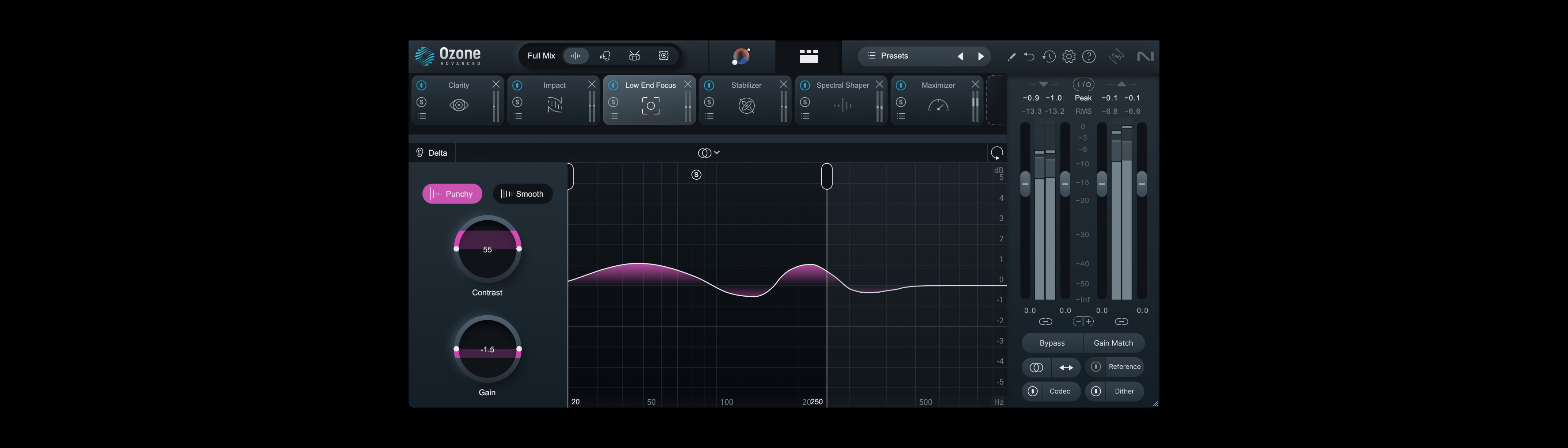 iZotope Izotope Ozone 11 Advanced